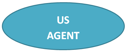 美國(guó)代理人（US Agent）服務(wù)