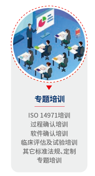 其他專題培訓服務